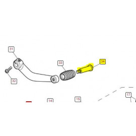 PIN  GEARCHANGE